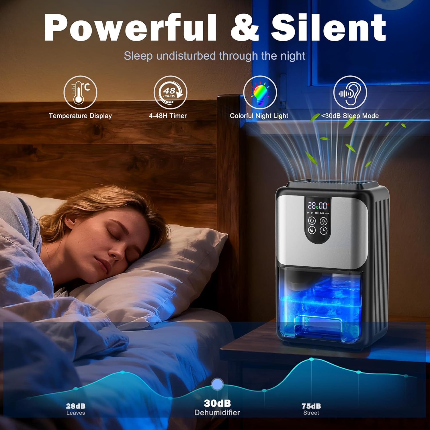 Deumidificatore Casa 1800ML Ultra Silenzioso - immagine 4