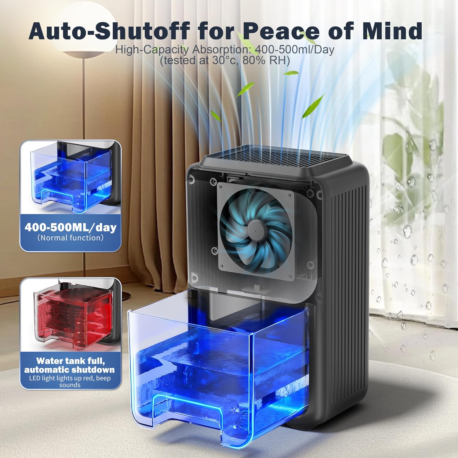 Deumidificatore Casa 1800ML Ultra Silenzioso - immagine 5