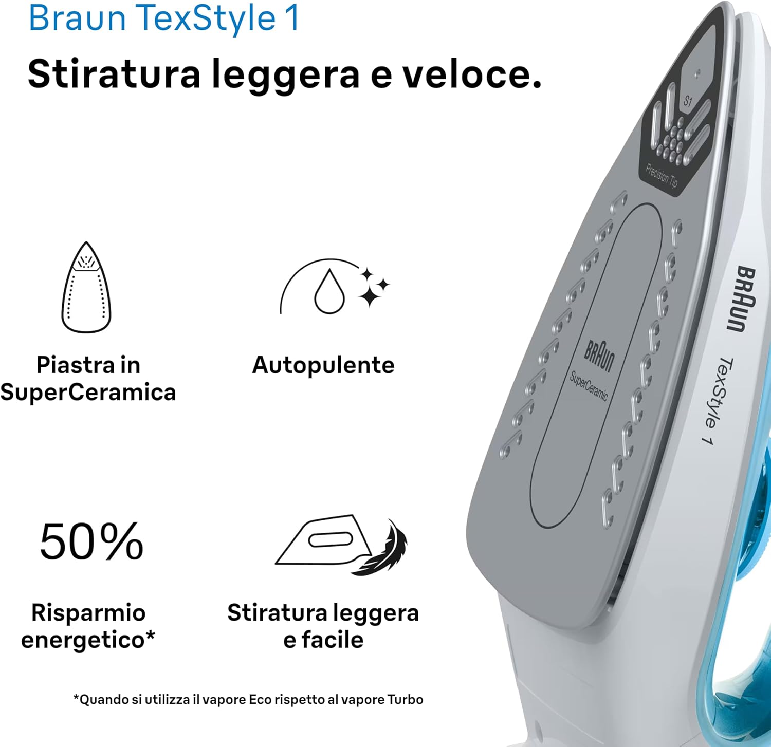 Braun TexStyle1 SI 1050BL - Ferro da Stiro a Vapore 2000W - immagine 3