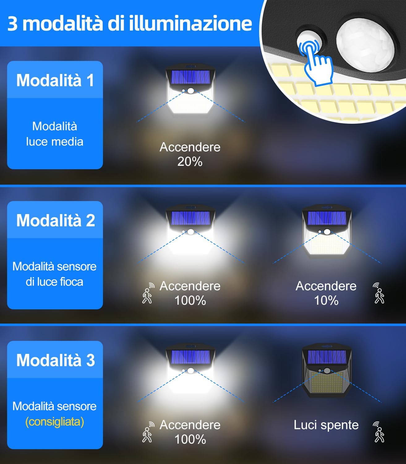 Luci LED Esterno Giardino Solare 248 LED (2 Pezzi) - immagine 4