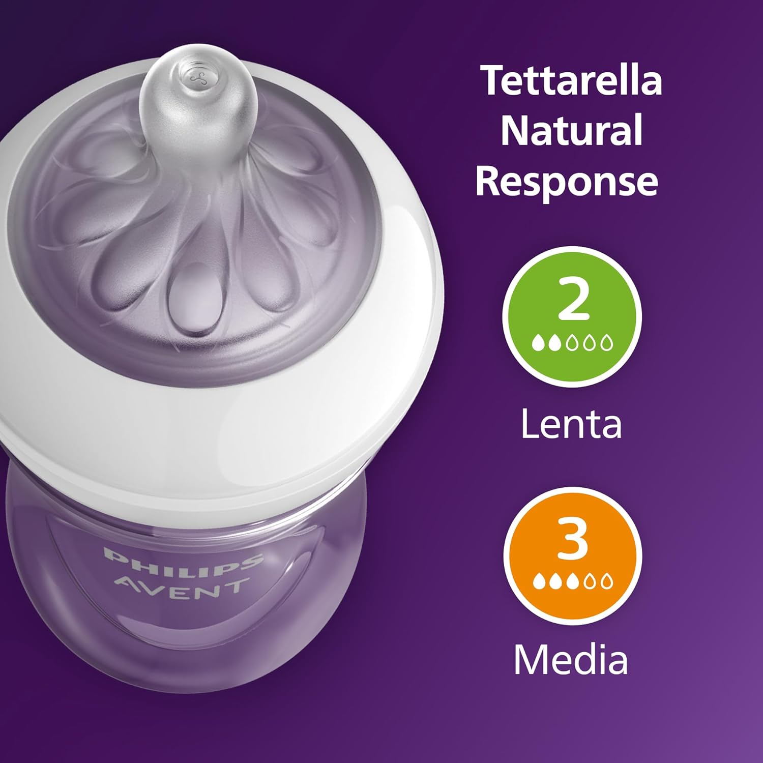 Kit Biberon NEW BASE NATURAL 3.0 SCD657/11 - immagine 10