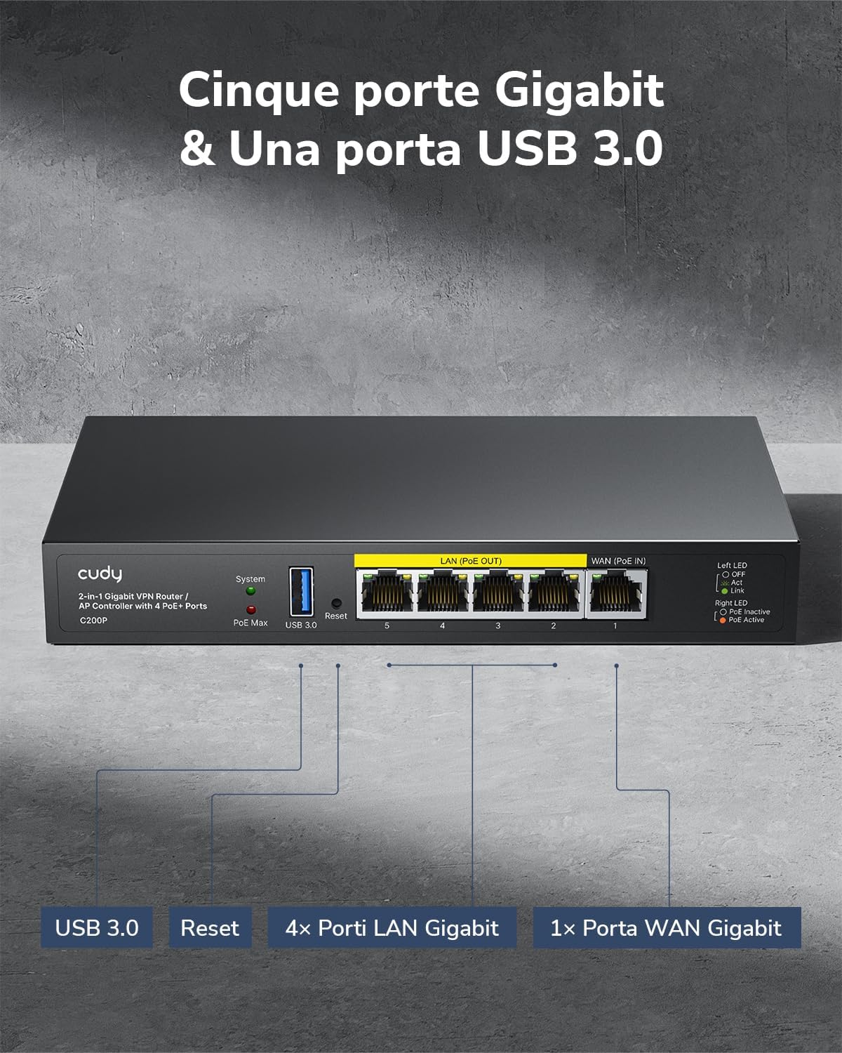 Cudy Controller AP Hardware C200P e Router VPN - immagine 5