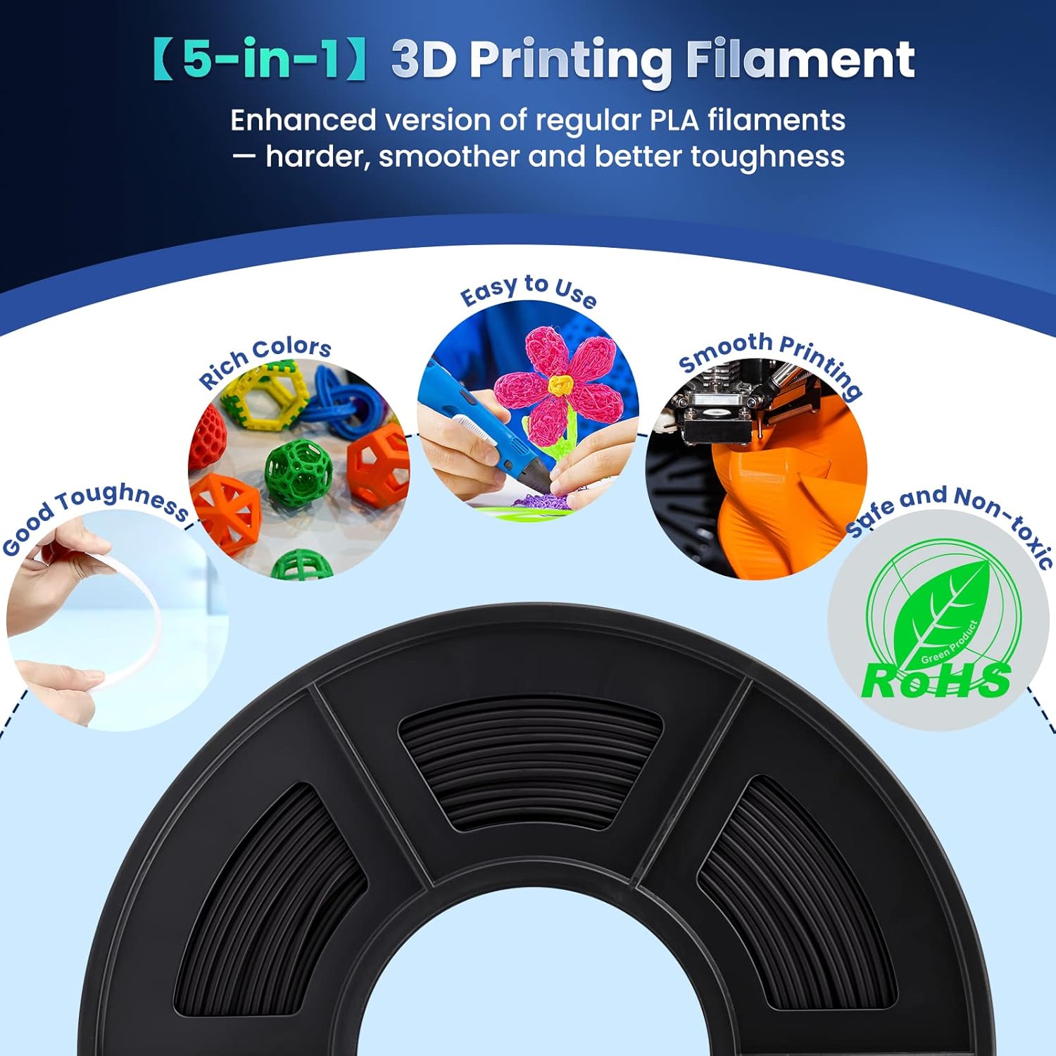 Sunlu Filamento PLA+ 1.75mm per Stampante 3D 1KG, Nero - immagine 5