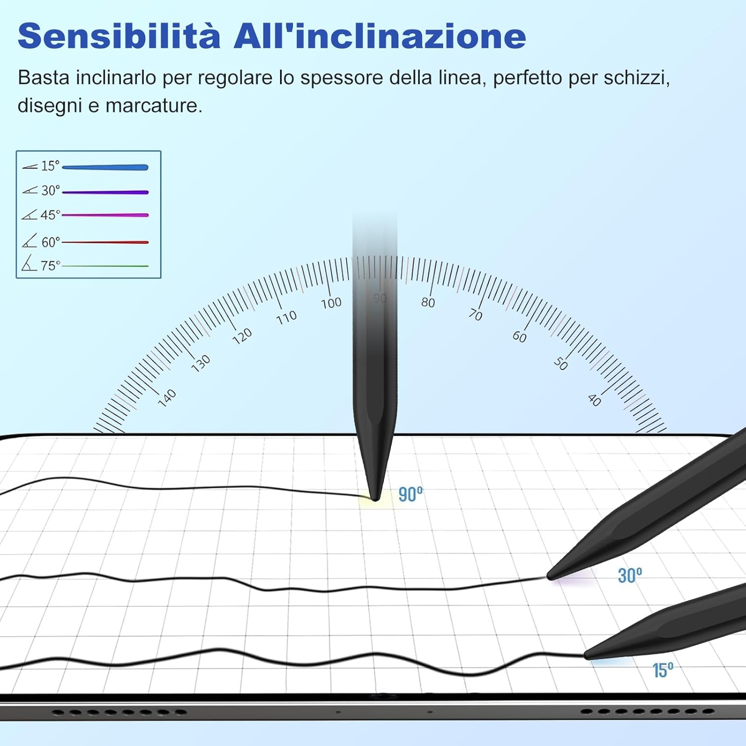 Kbcase Stylus Pen Tablet Android con 3 Punte - immagine 4
