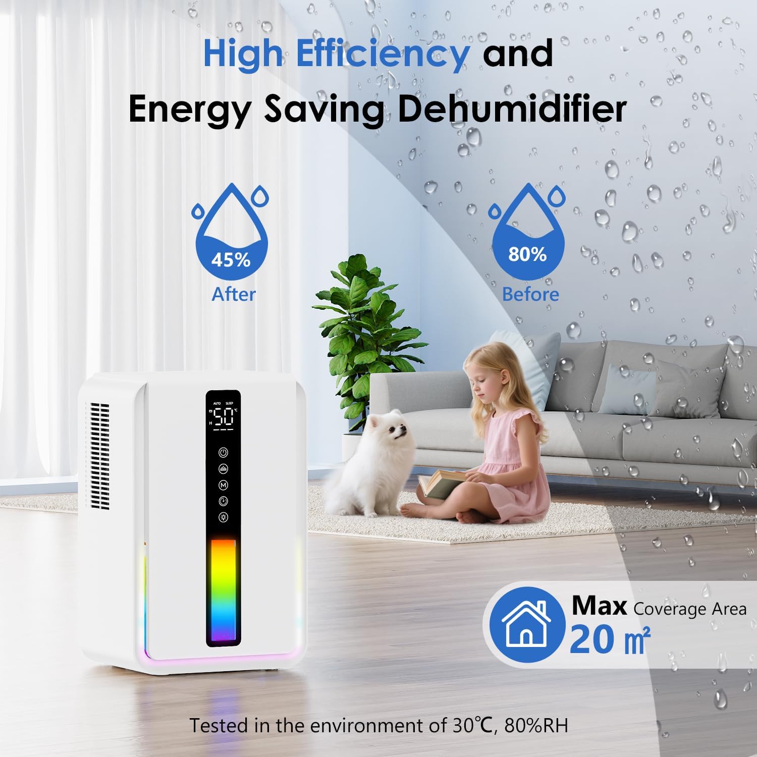 Deumidificatore Casa 2450ml (800 ml/Giorno) - immagine 2