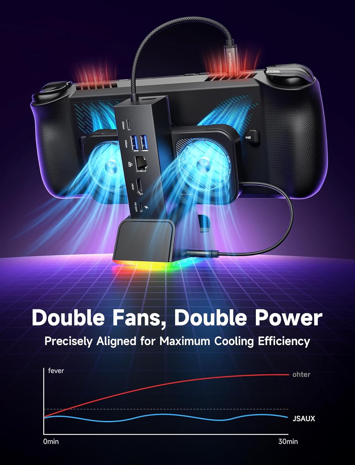 Jsaux Docking Station 7 in 1 per ROG Ally X/Steam Deck - immagine 7