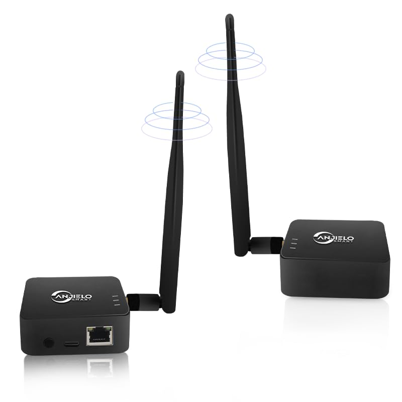 Bridge Wireless 2.4GHz Point-to-Point (2 Pezzi)