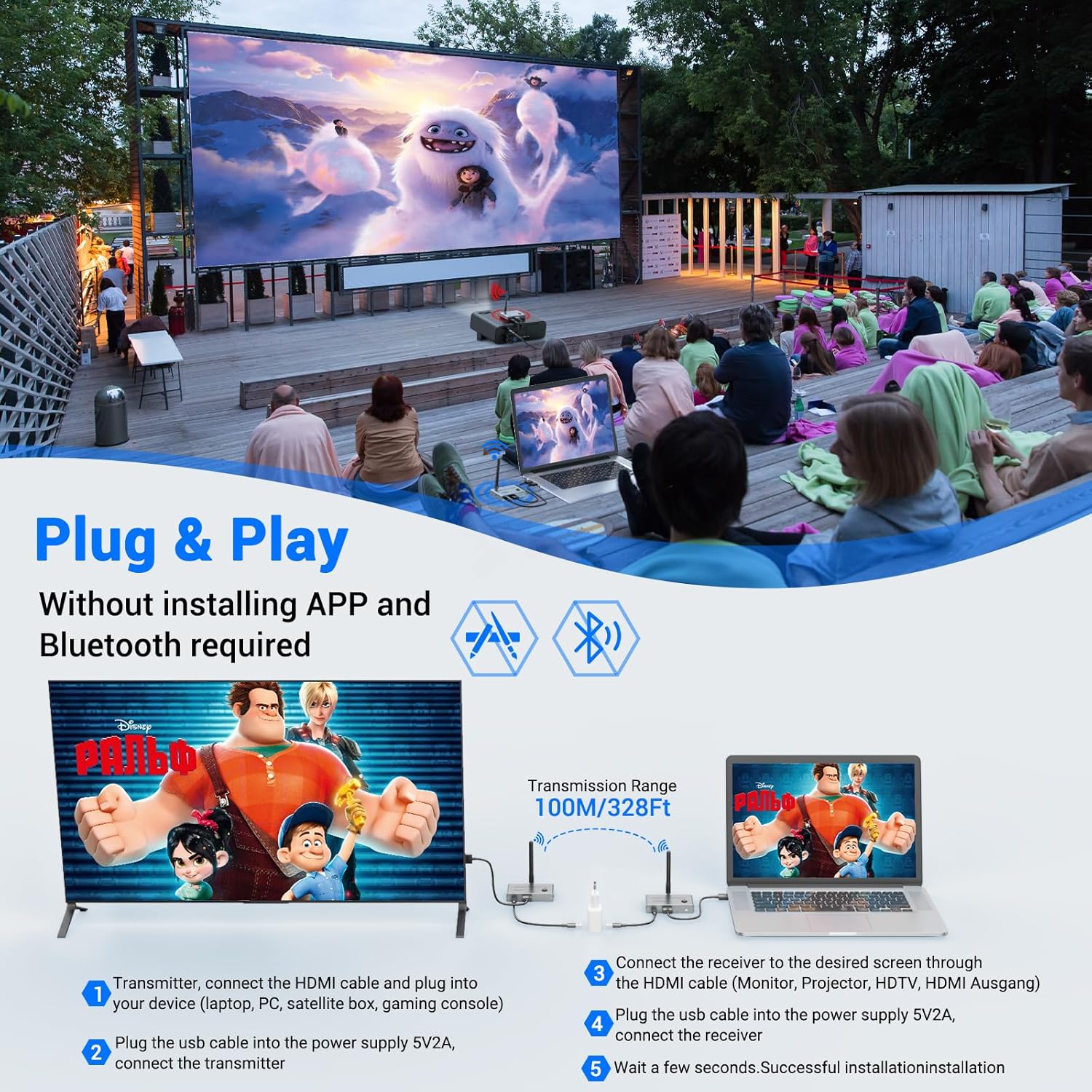 Trasmettitore e Ricevitore HDMI Wireless 4K@30Hz - immagine 6