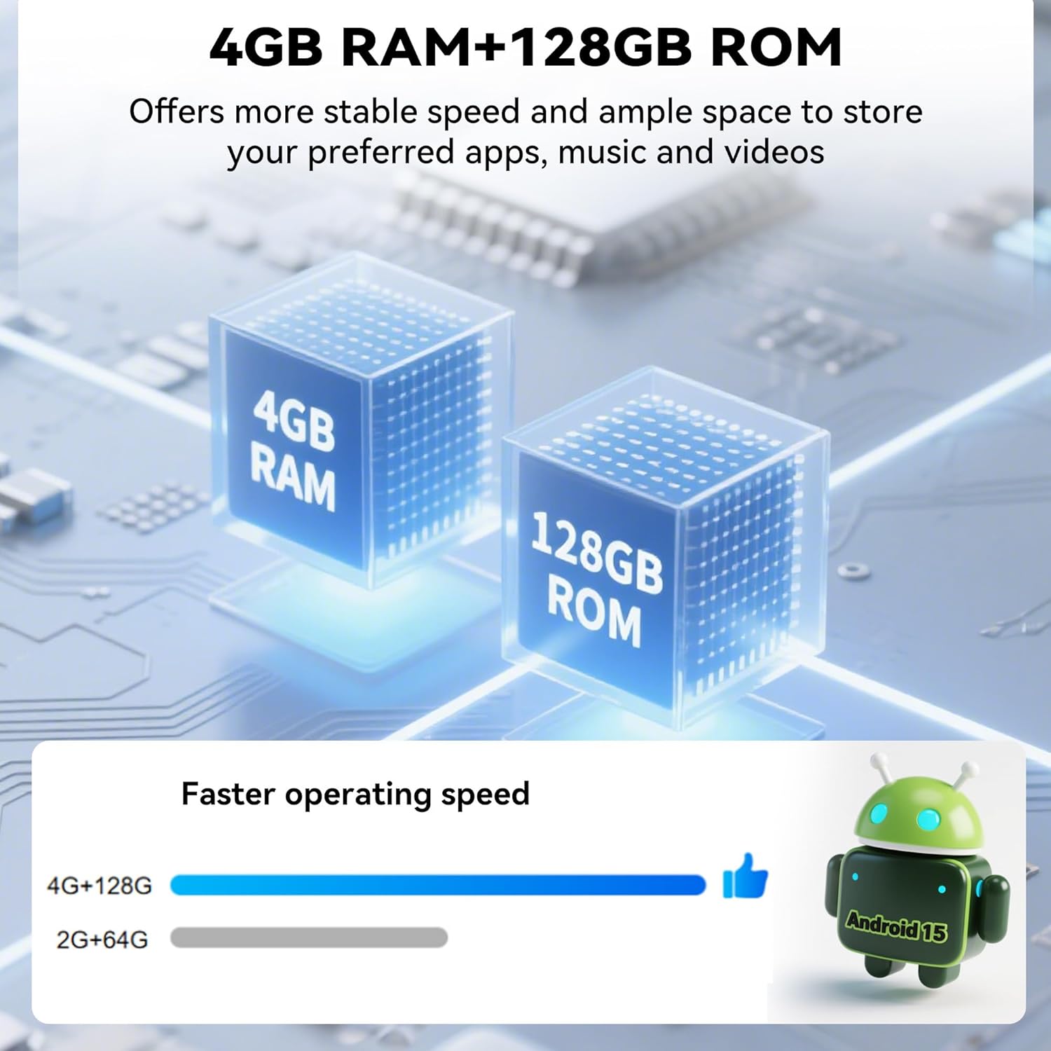 Sixwin Autoradio Android 15 per BMW E39 E53 M5 X5 (1996-2007) - immagine 4