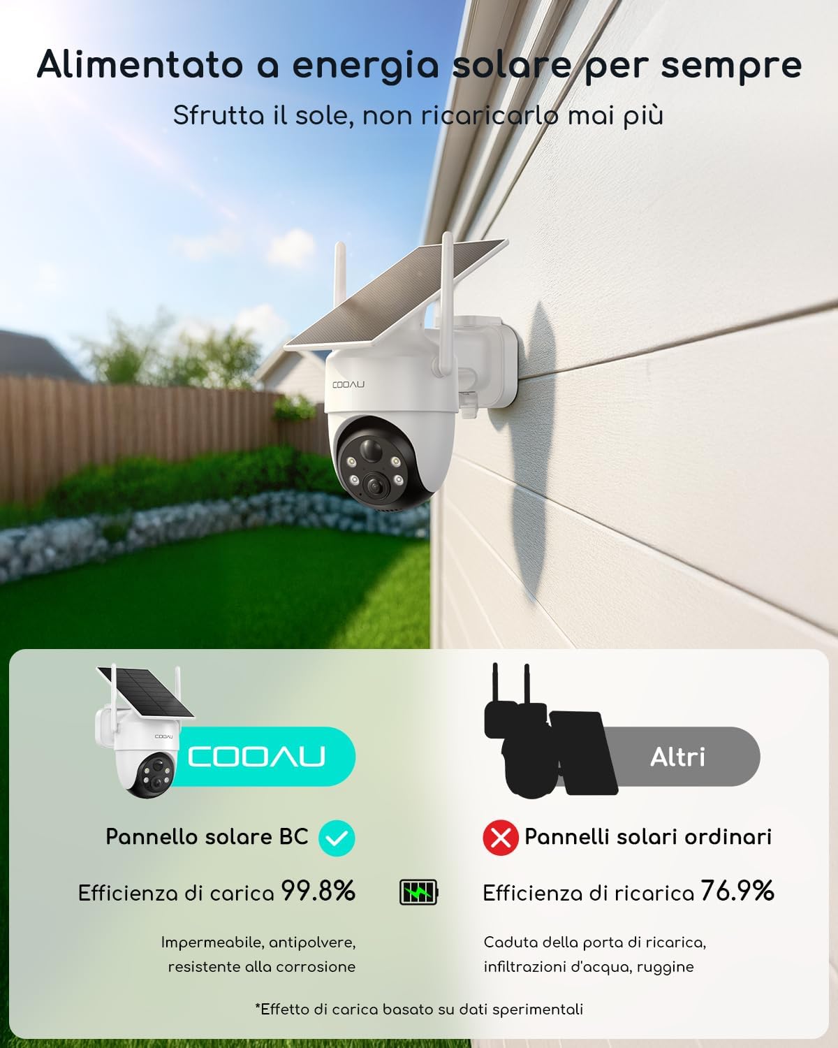 Cooau 2K Telecamera Wi-Fi Esterno Senza Fili (2pz) - immagine 3