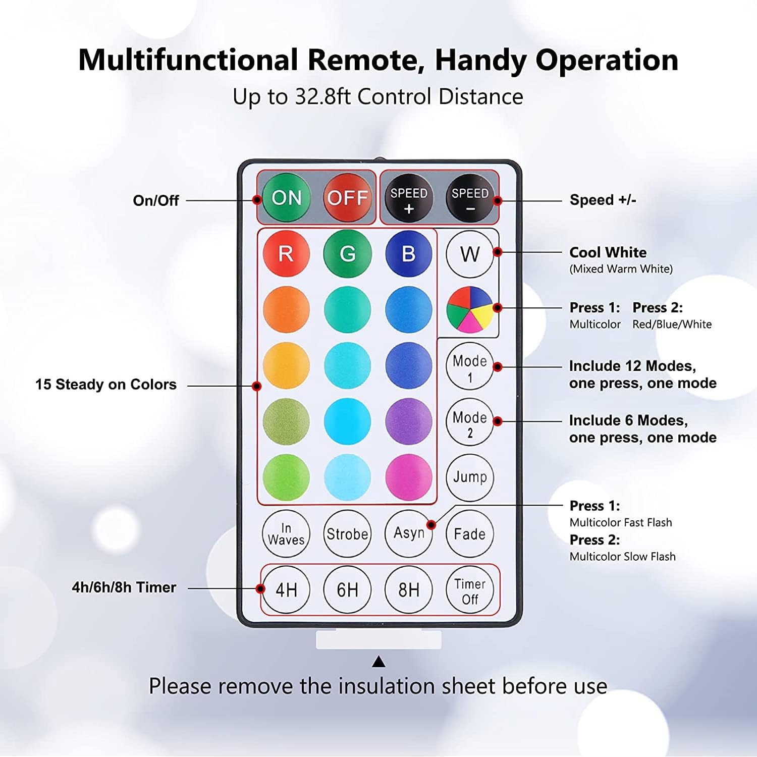 Brizlabs Stringa Luci RGB 10m 100 LED USB - immagine 7