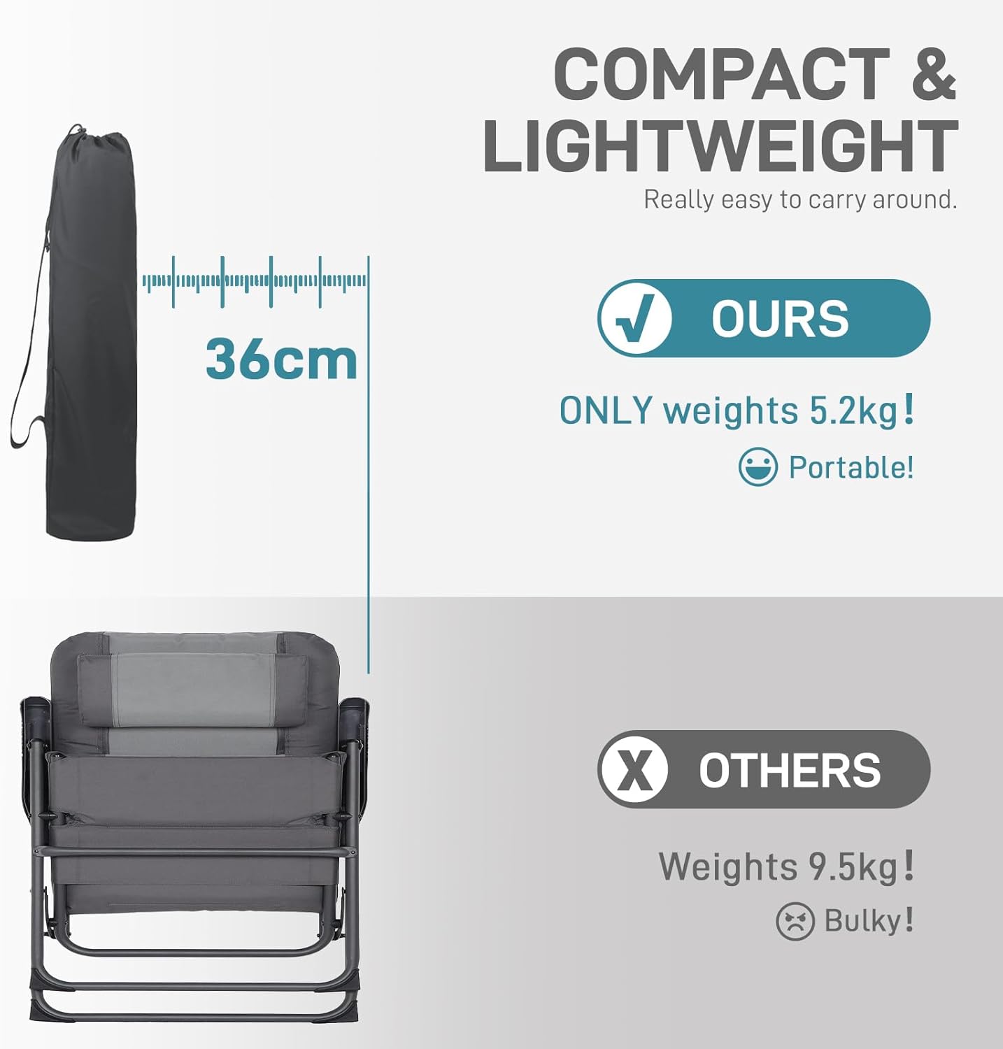 Ever Advanced Sedia Campeggio Pieghevole 160kg - immagine 6