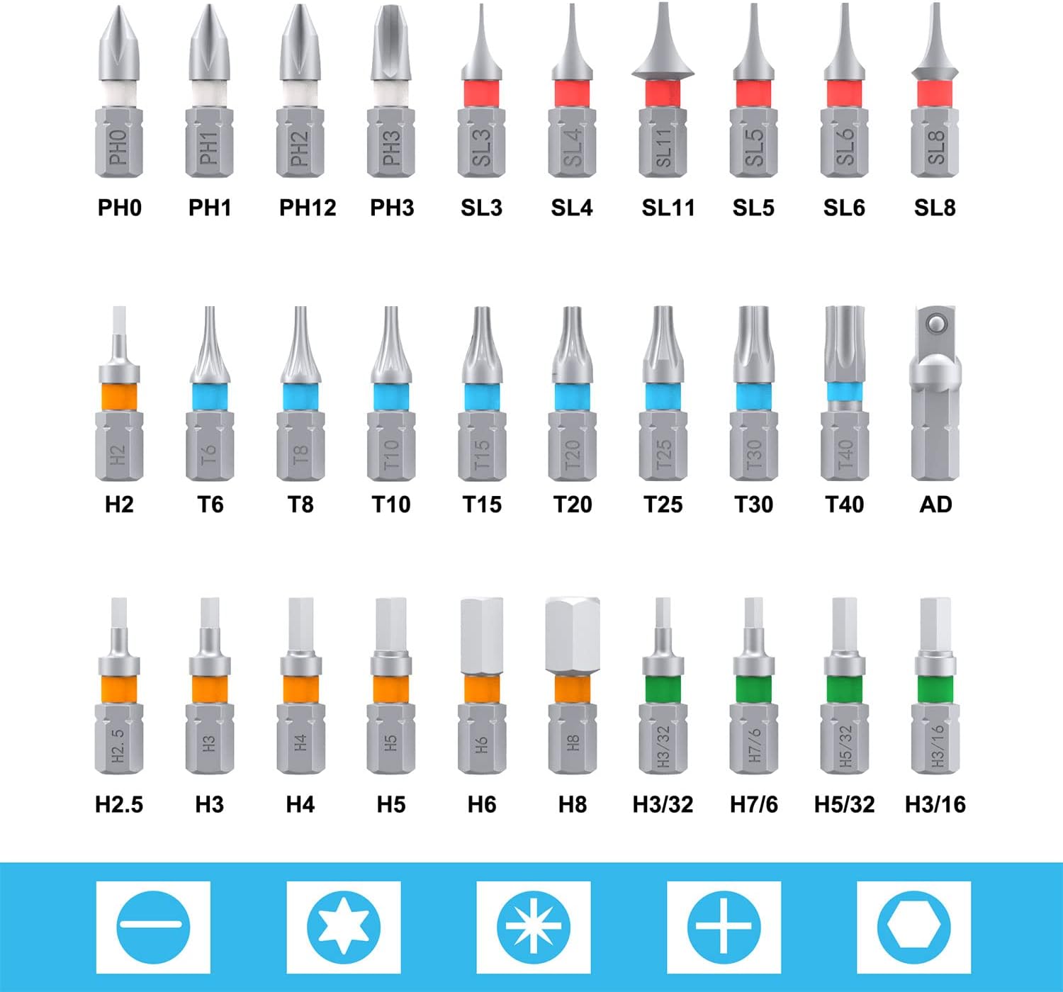 Aurlloct Cacciavite Dinamometrica 1/4" 1-8 Nm - immagine 2