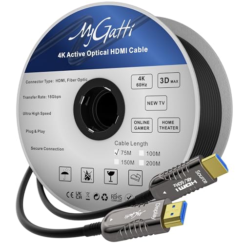 Mygatti Cavo Fibra Ottica HDMI 4K 75 Metri