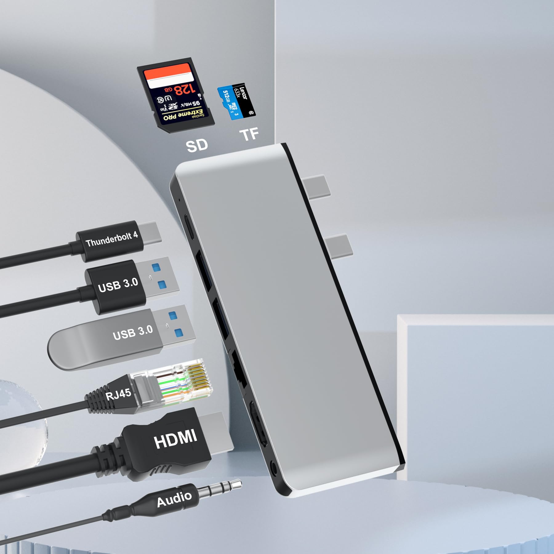 Hub Docking Station per Surface Pro con HDMI 4K