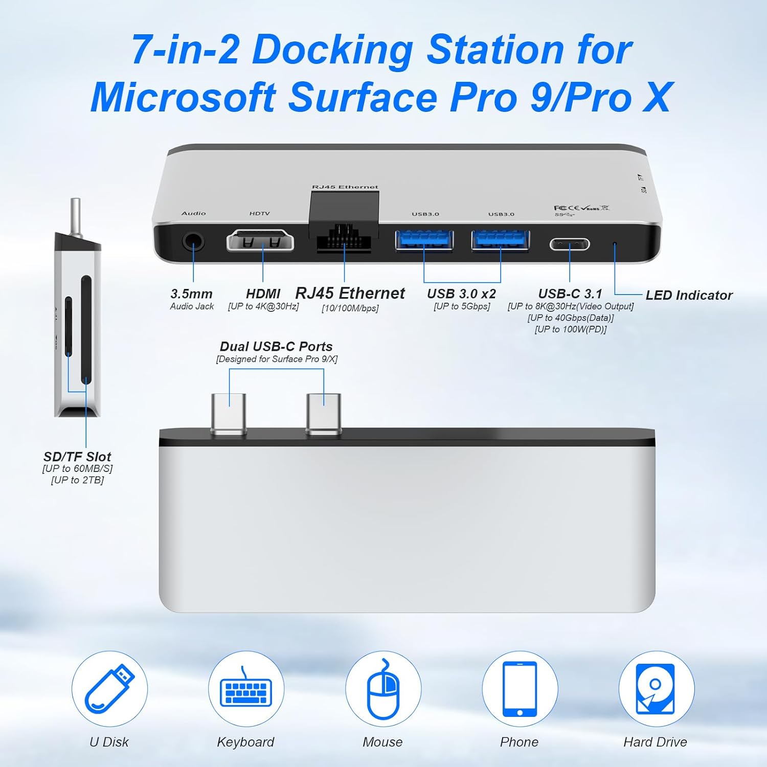 Hub Docking Station per Surface Pro con HDMI 4K - immagine 2