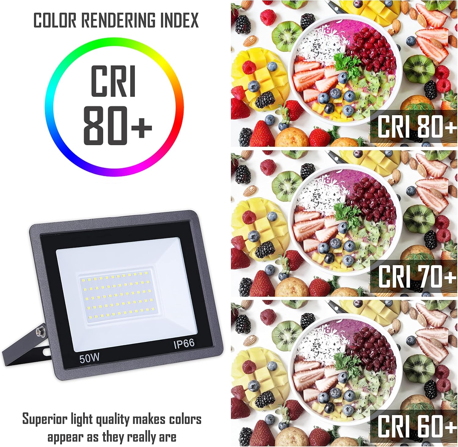 Faretto LED da Esterno 50W (Pack 5) - immagine 5