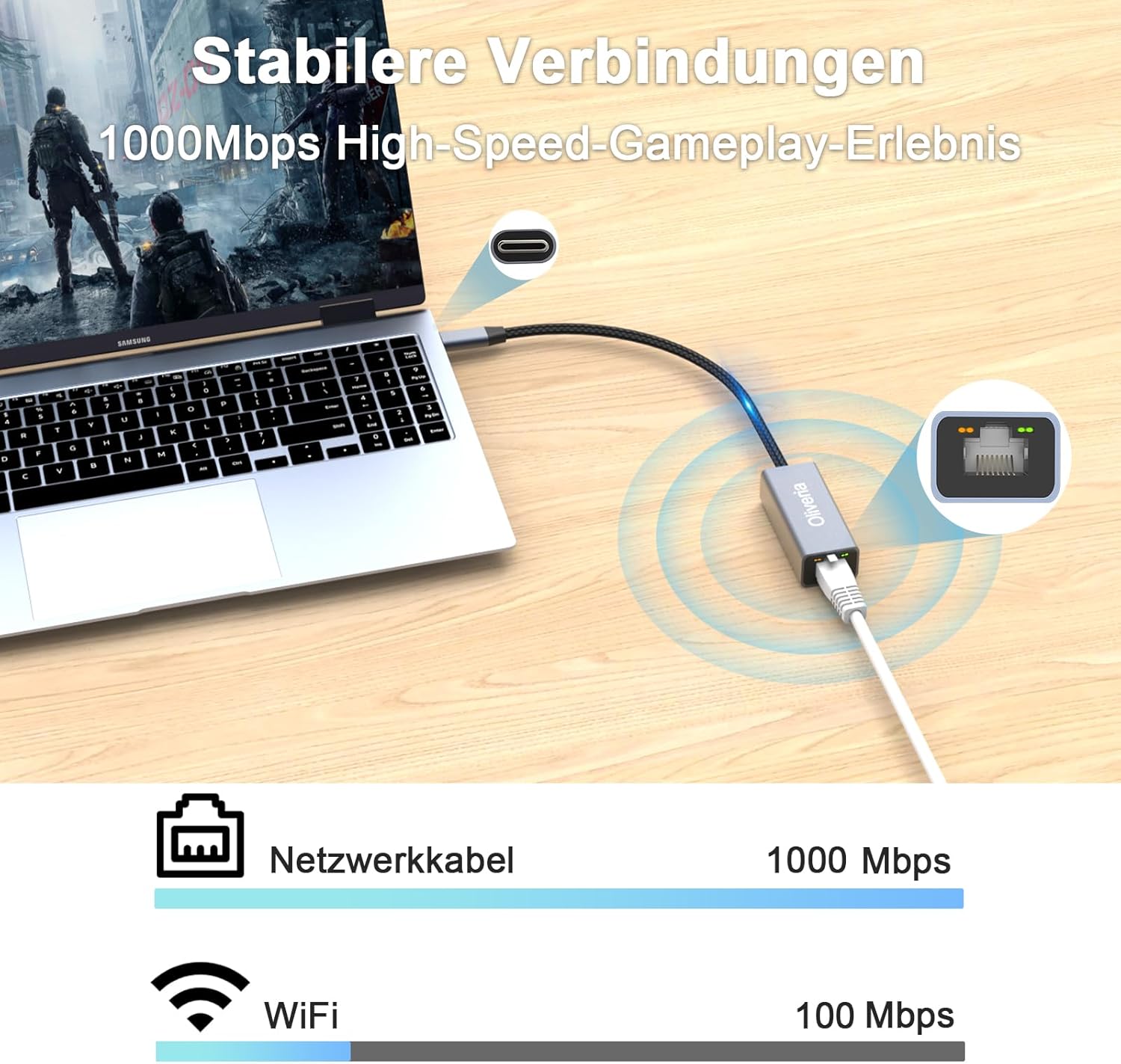 Oliveria Adattatore USB C a Ethernet RJ45 Gigabit LAN - immagine 2