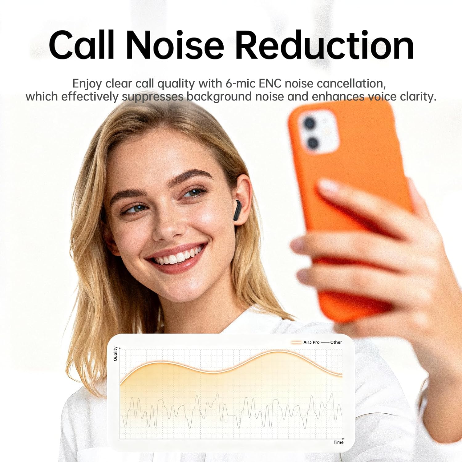 Xinwld Cuffie Wireless Bluetooth 5.4 In-Ear - immagine 4