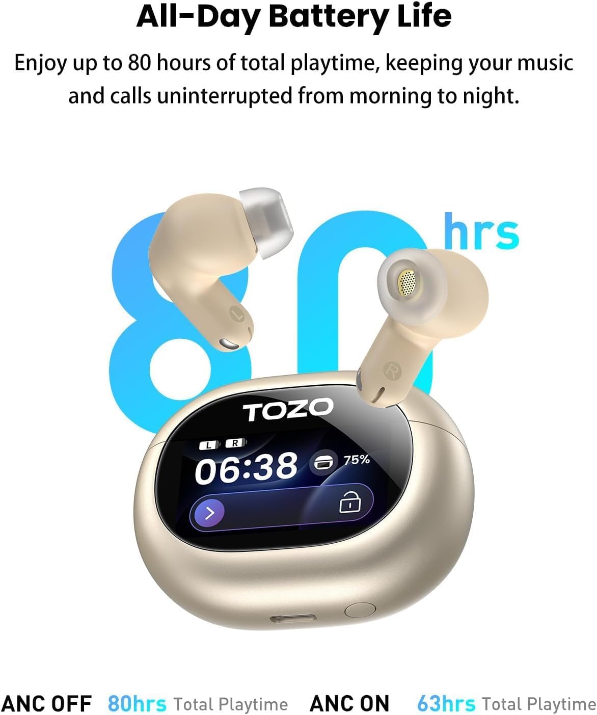 Tozo NC20 Pro Cuffie Bluetooth 5.4 ANC Ibrido - immagine 4