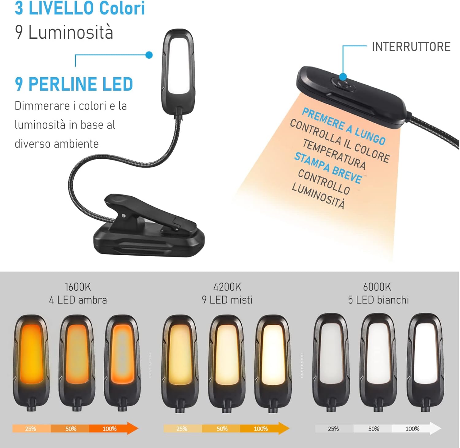 Diboniur Luce Pinza 9 LED USB Ricaricabile - immagine 3