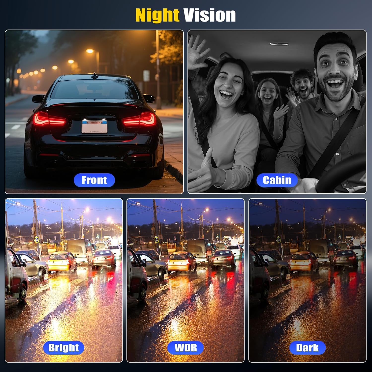 Dash Cam Auto 2K con WiFi e Grandangolo 150° - immagine 7