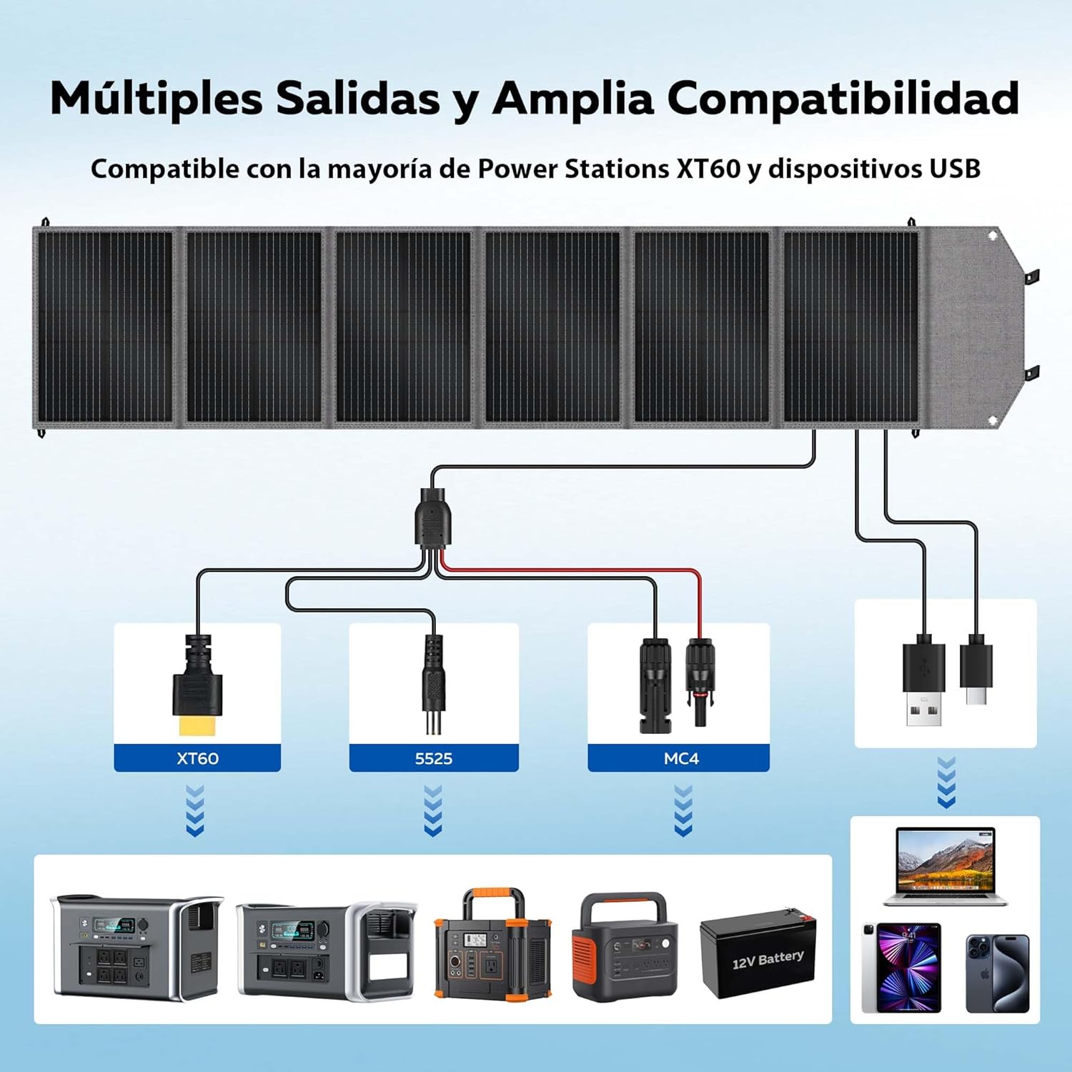 Pannello Solare PET Portatile 200W Pieghevole - immagine 3