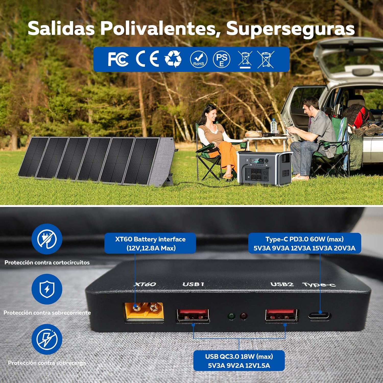 Pannello Solare PET Portatile 200W Pieghevole - immagine 4
