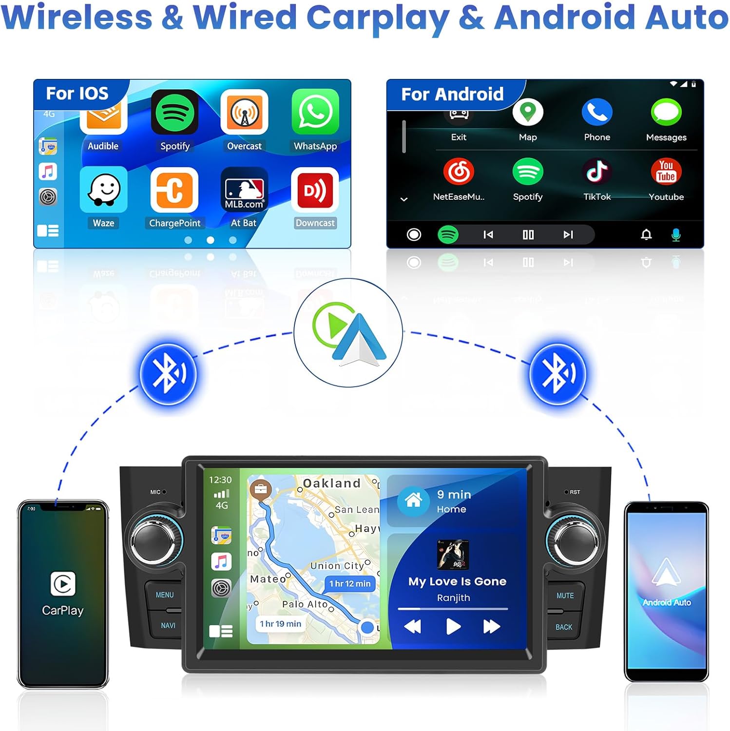 Inefala Autoradio Android 2G+64G per Fiat Punto/Linea - immagine 3