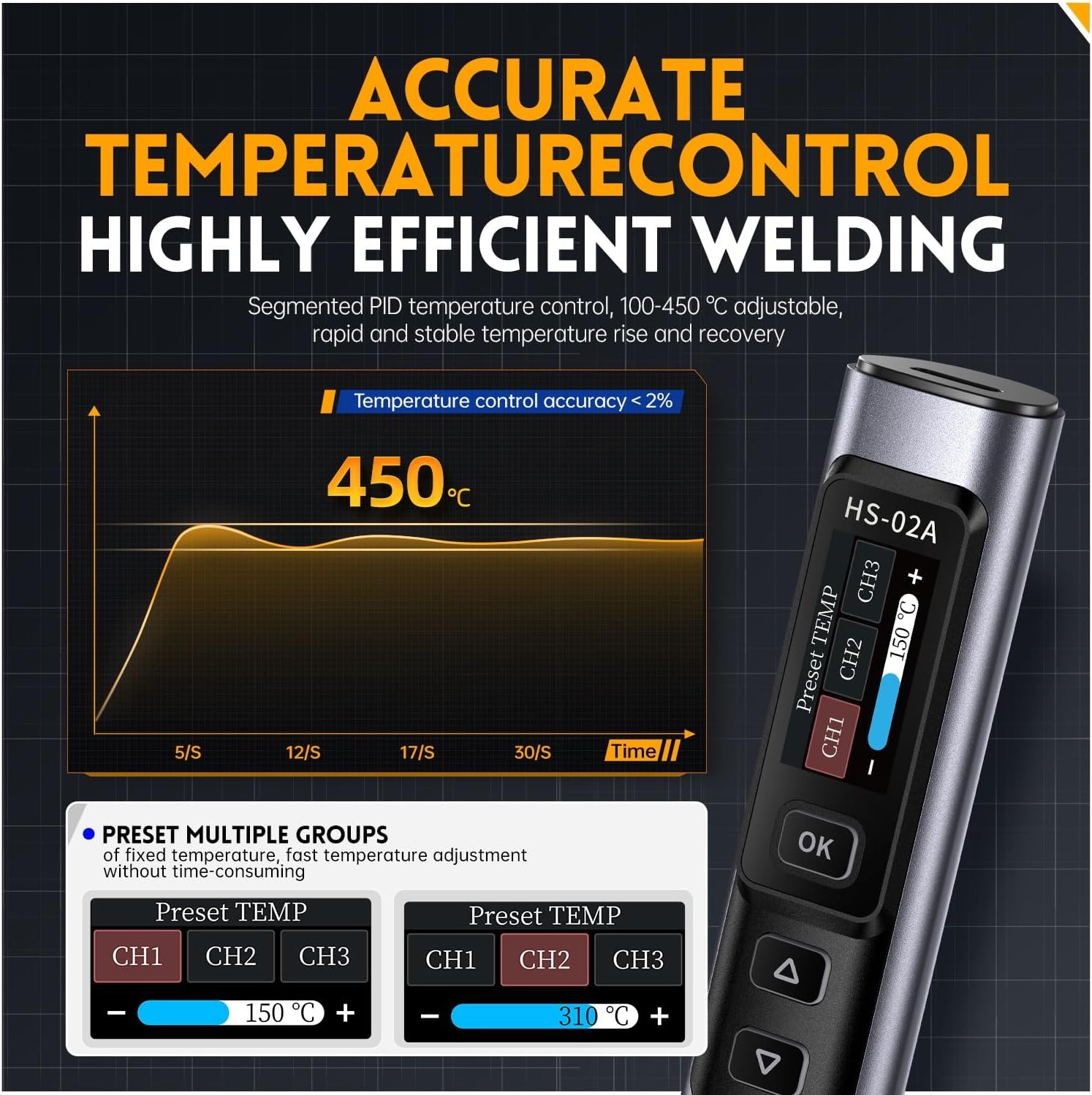 DEWIN Kit Saldatore Elettrico 100W DC9-24V - immagine 8