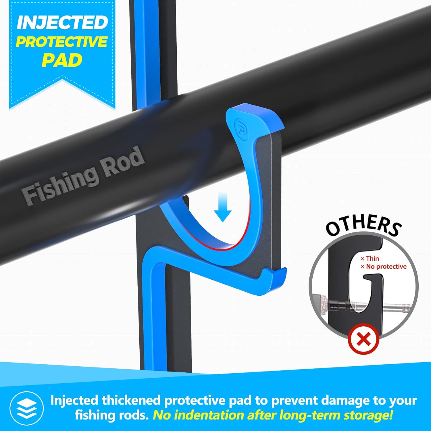 PLUSINNO H5 - Supporto Orizzontale per Canne da Pesca - immagine 3