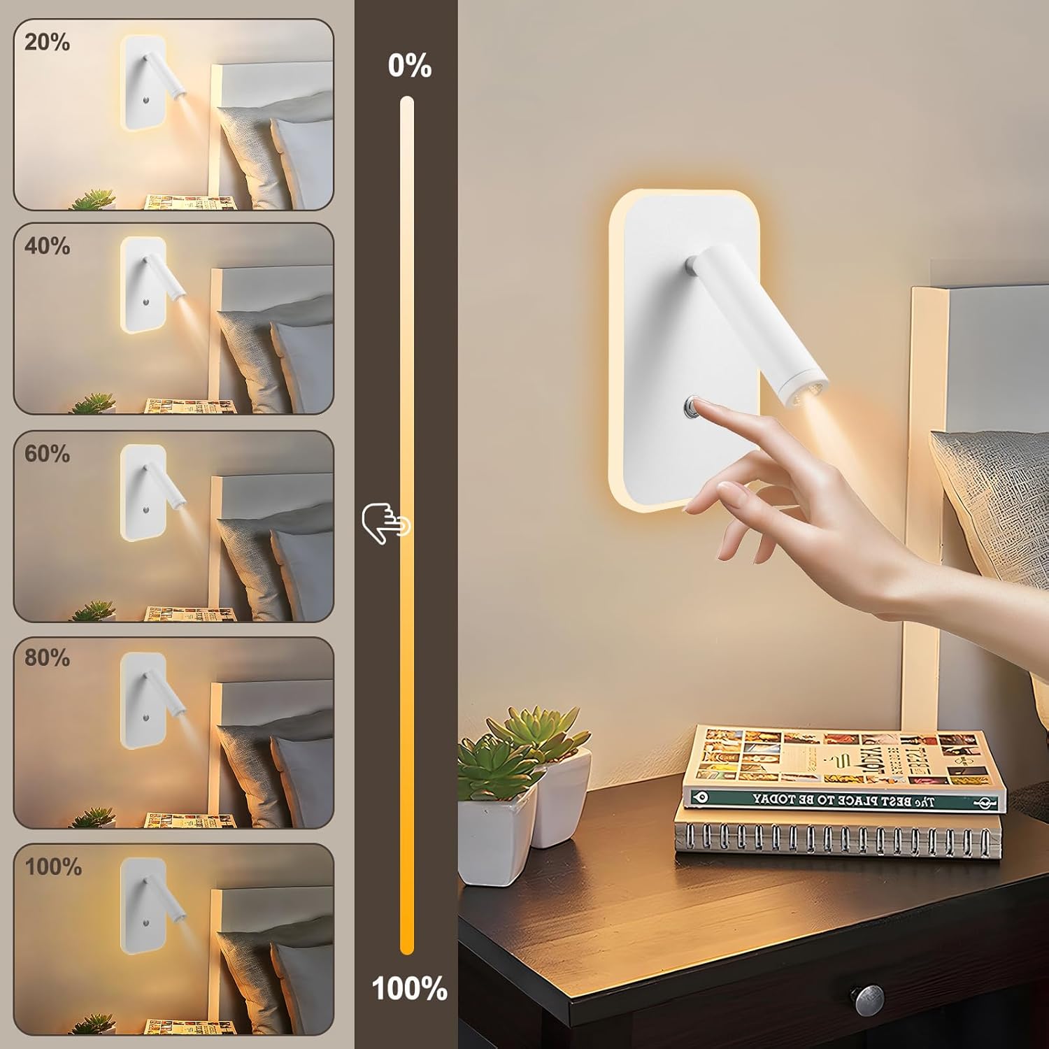 Lampada da Parete LED Dimmerabile con USB e Type-C (2 Pezzi) - immagine 5