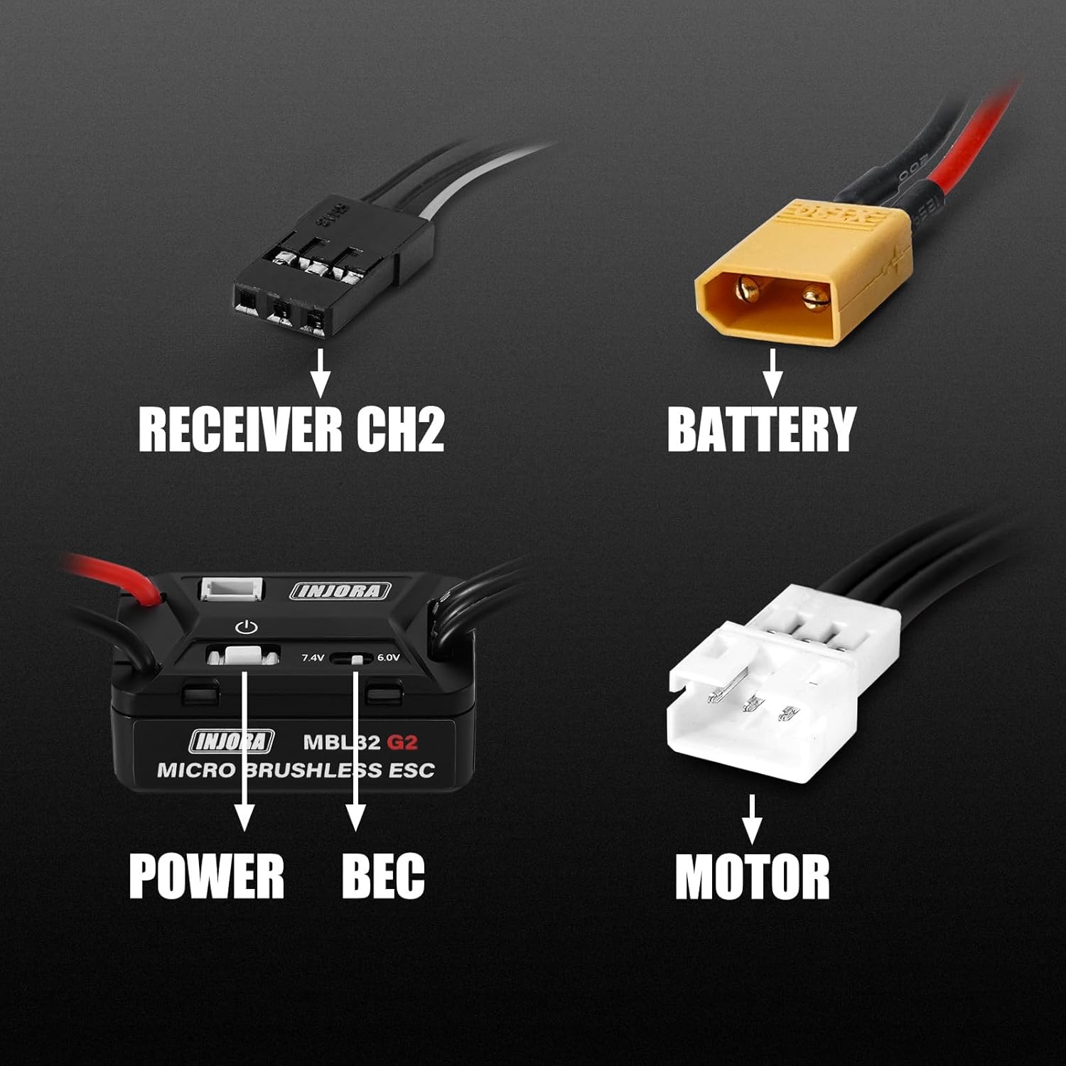 INJORA MBL32 G2 ESC Brushless Impermeabile - immagine 5