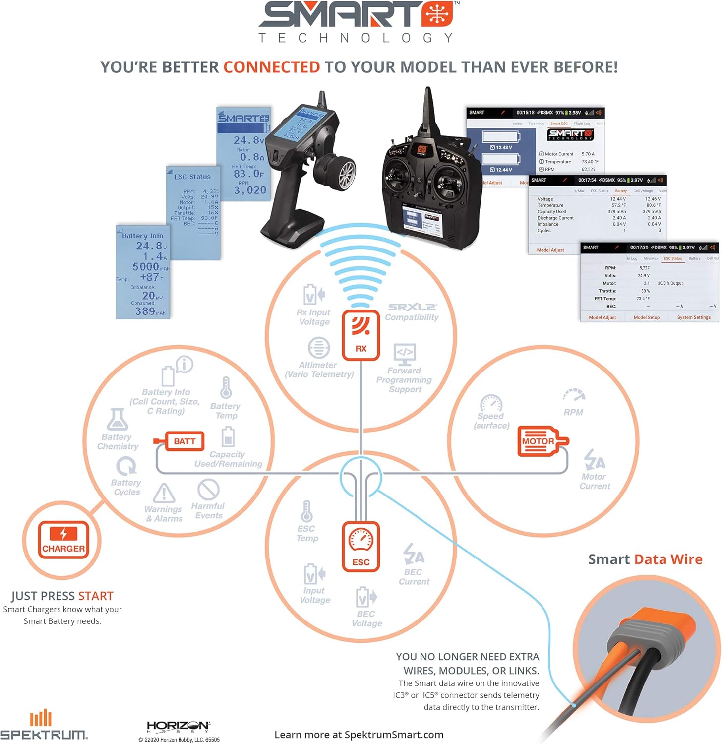 Spektrum- Accessori, Multicolore, SPMX32004S100 - immagine 6