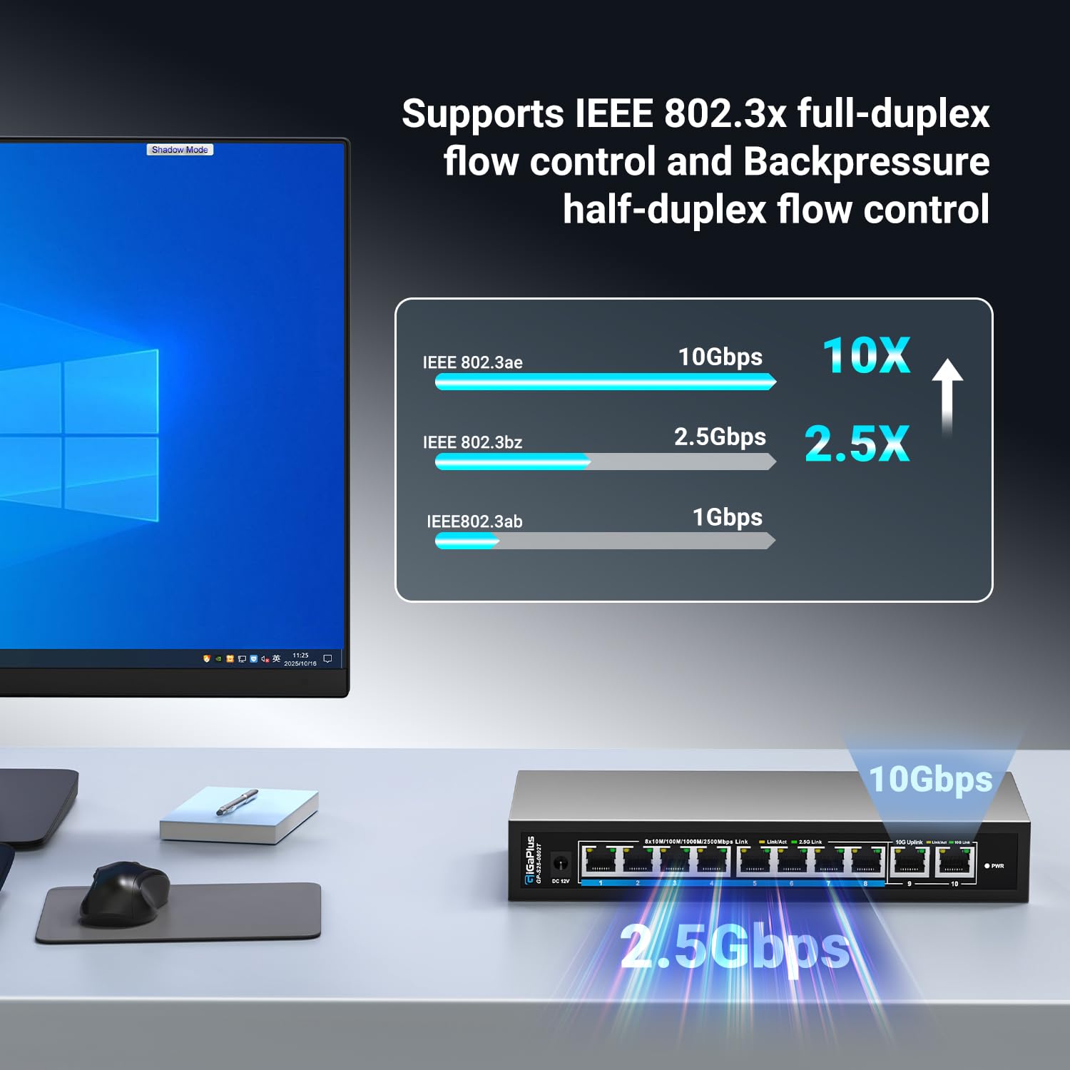 Switch Ethernet 10 Porte 10Gb Gigaplus non gestito - immagine 6
