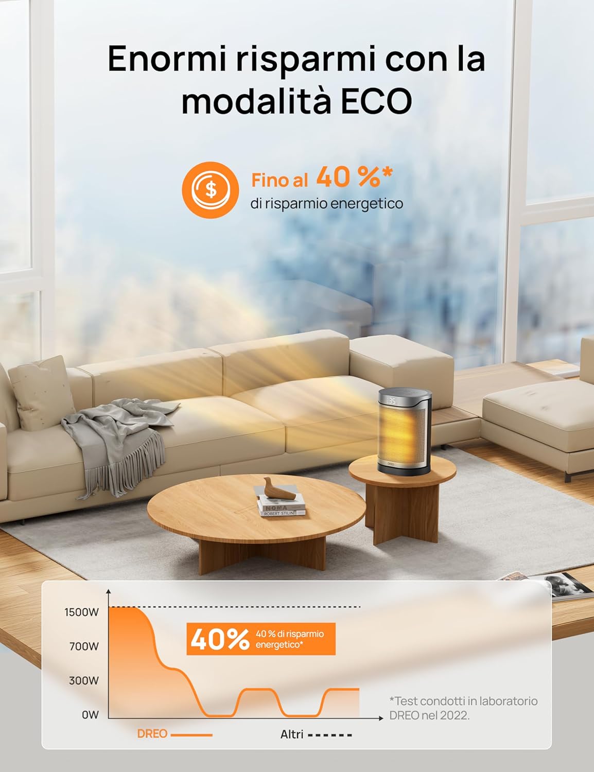 Dreo Riscaldatore in Ceramica 1500W - immagine 4