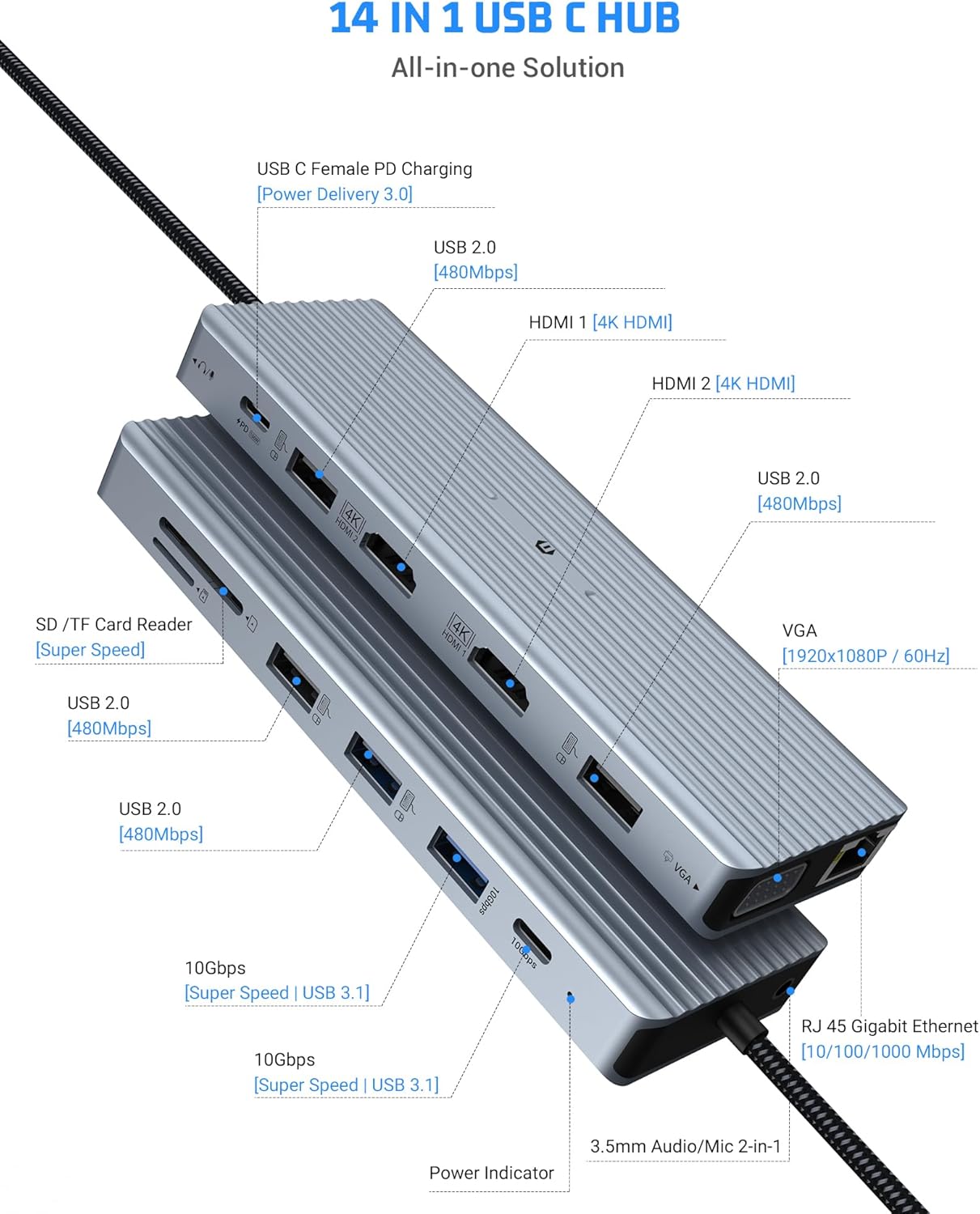 Docking Station USB C 14 in 1 Multiporta 100W PD - immagine 2