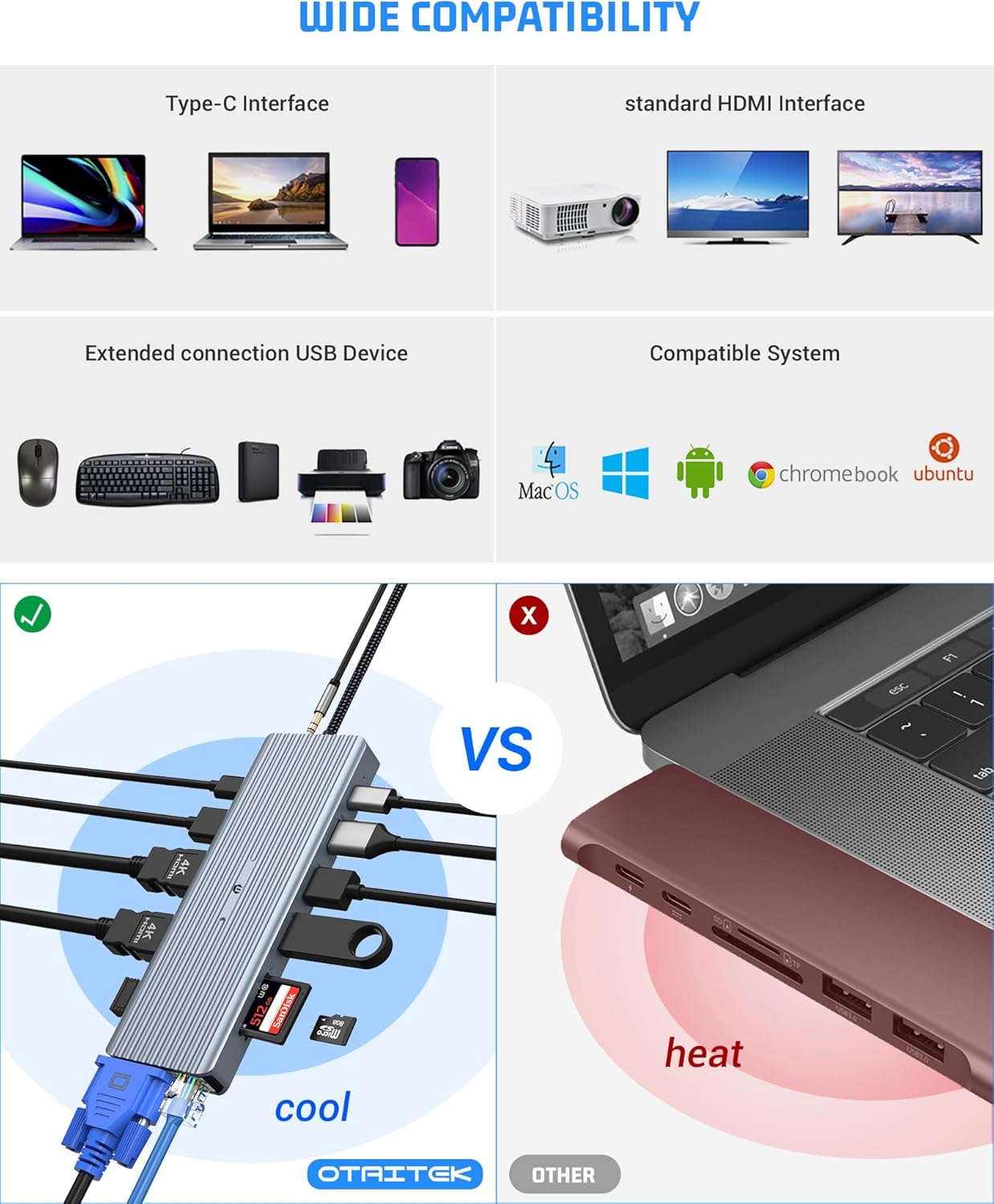 Docking Station USB C 14 in 1 Multiporta 100W PD - immagine 7