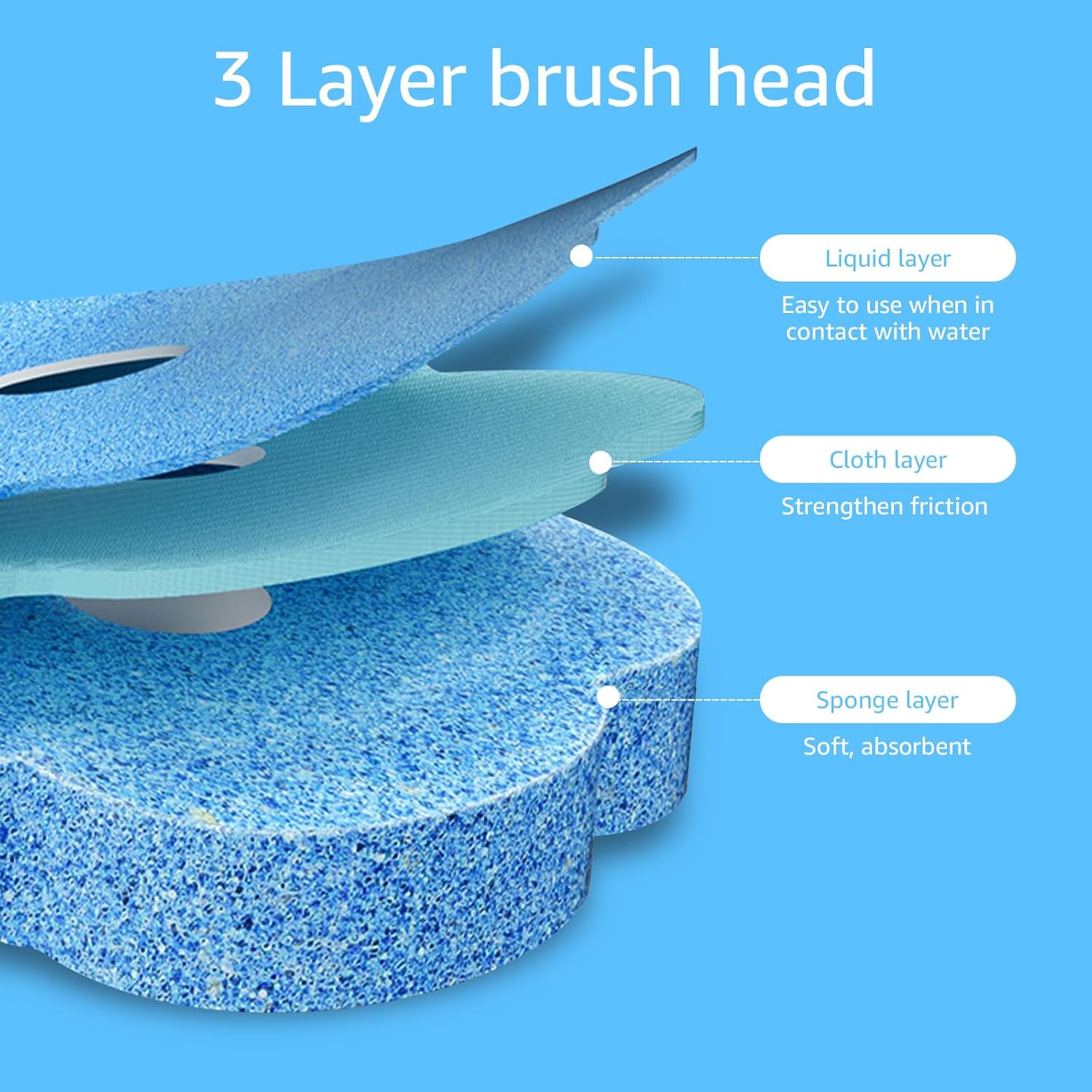 Scopino Usa e Getta con 30 Detergenti, Bianco - immagine 3