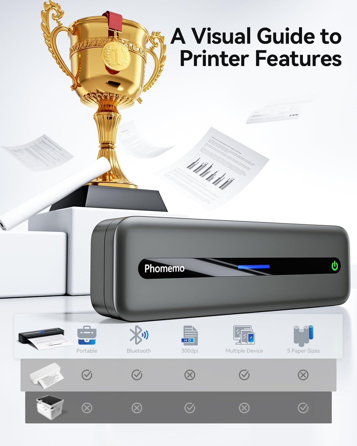 Phomemo M832 Stampante Portatile Termica A4 - immagine 2