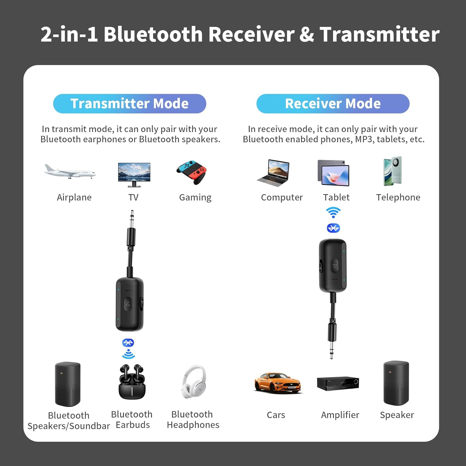 Elzle Trasmettitore e Ricevitore Bluetooth 5.4 (2 in 1) - immagine 2