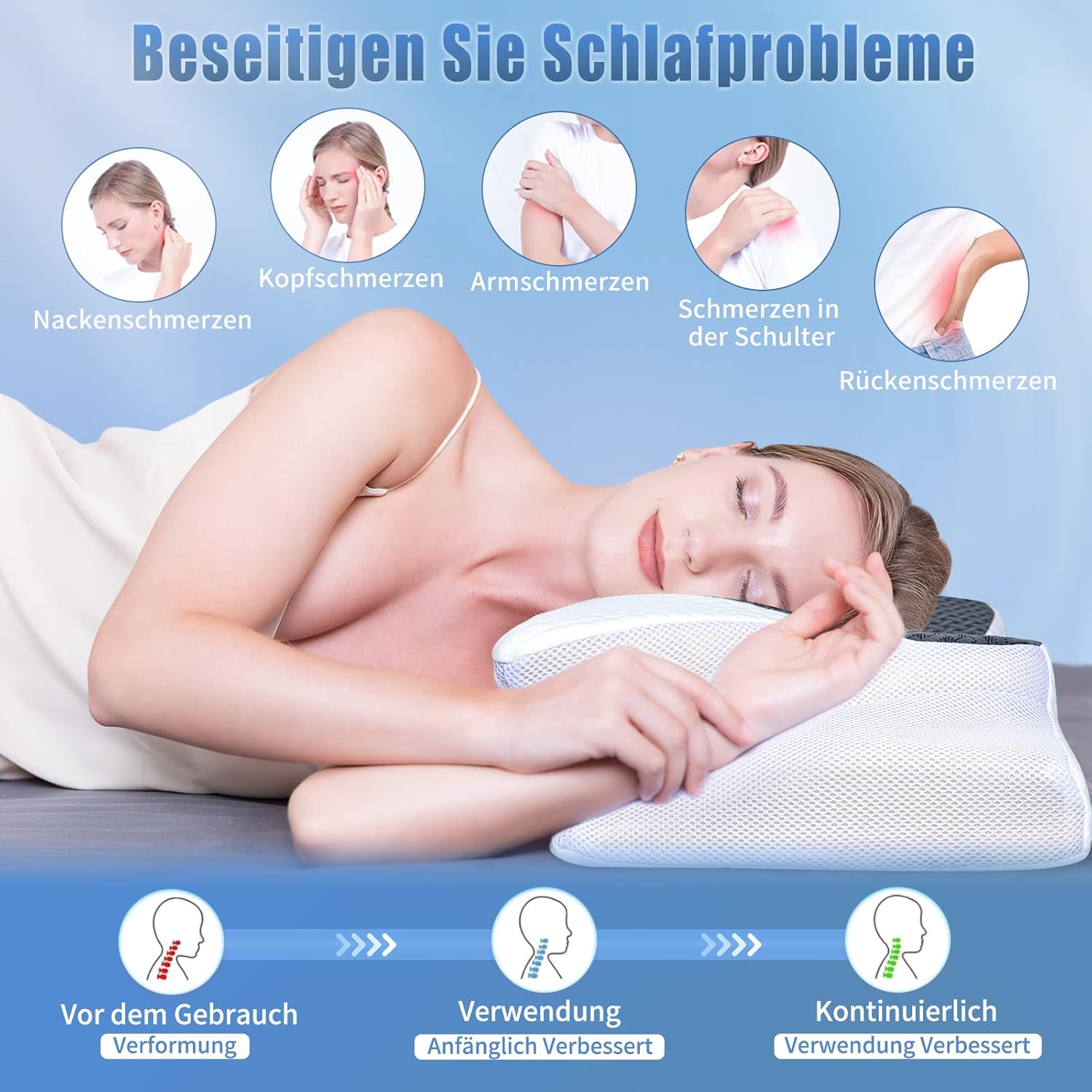 Saheyer Cuscino Cervicale Ergonomico in Memory Foam - immagine 5