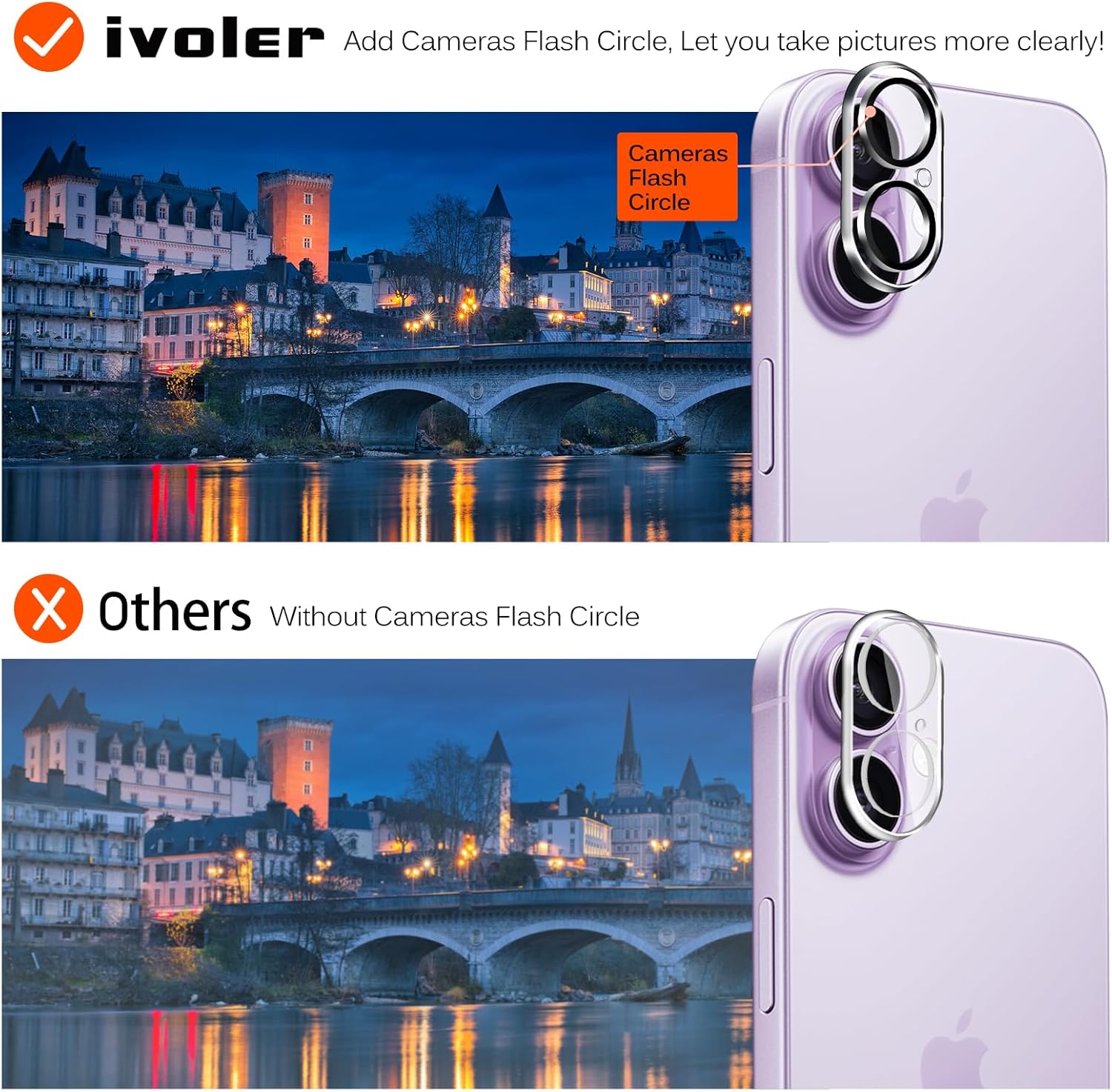 Ivoler 3x Pellicola Vetro Temperato per iPhone 17 6.3" - immagine 7