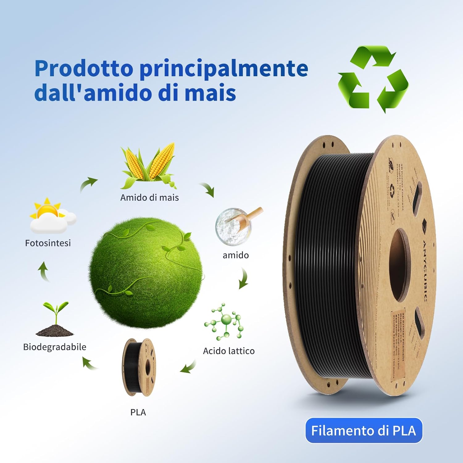 Anycubic Filamento PLA 1.75mm per Stampante 3D, Nero 2KG - immagine 6