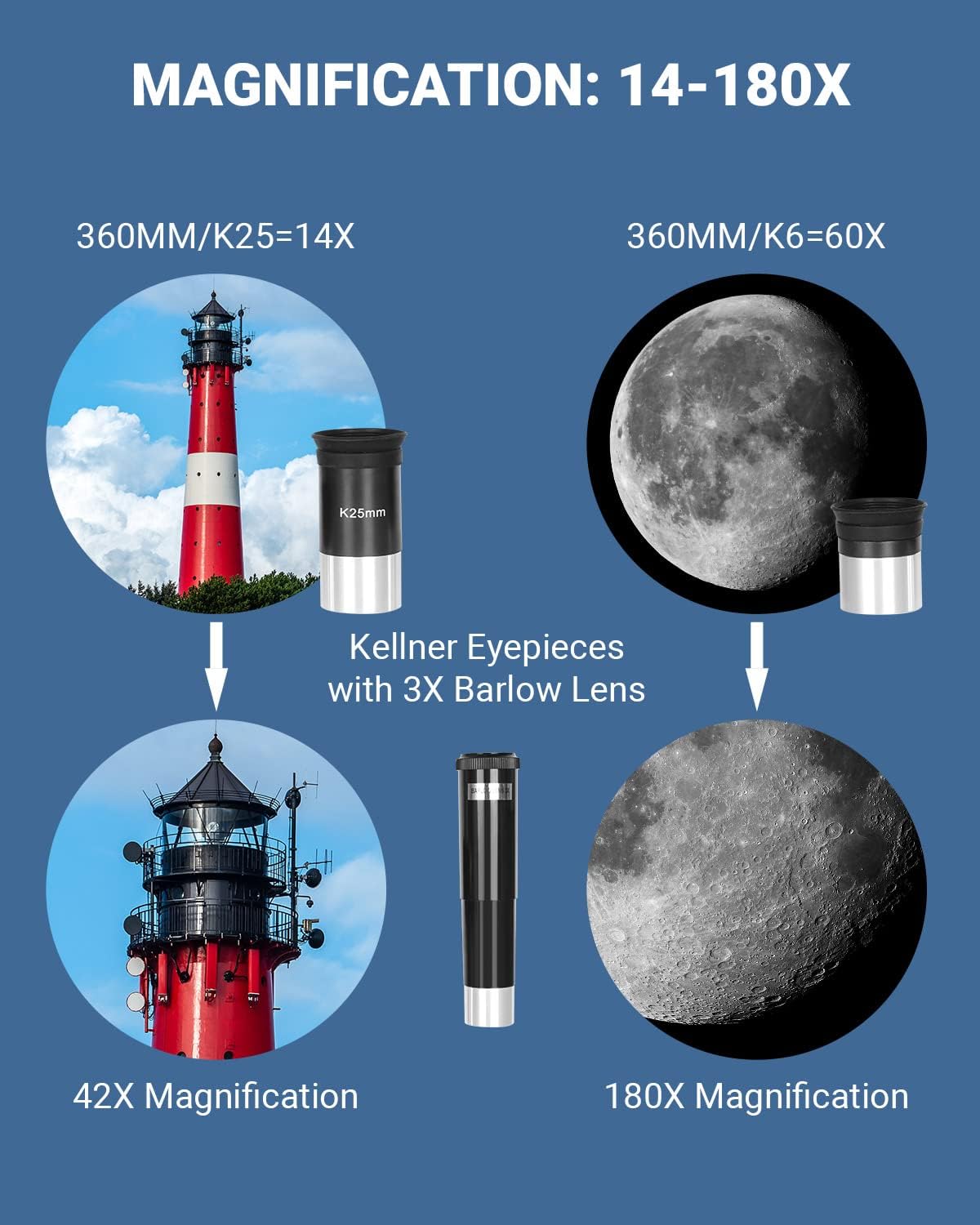 Esslnb Telescopio Astronomico Professionale 36070 - immagine 3