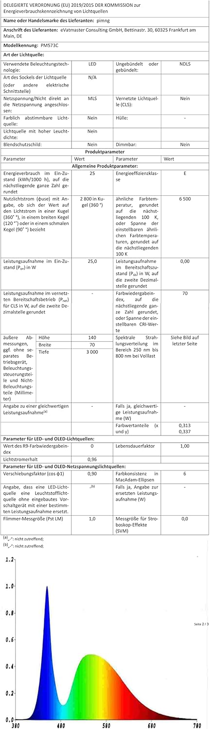 Pcning Striscia LED 220V 20 Metri IP67 Bianco Caldo - immagine 6