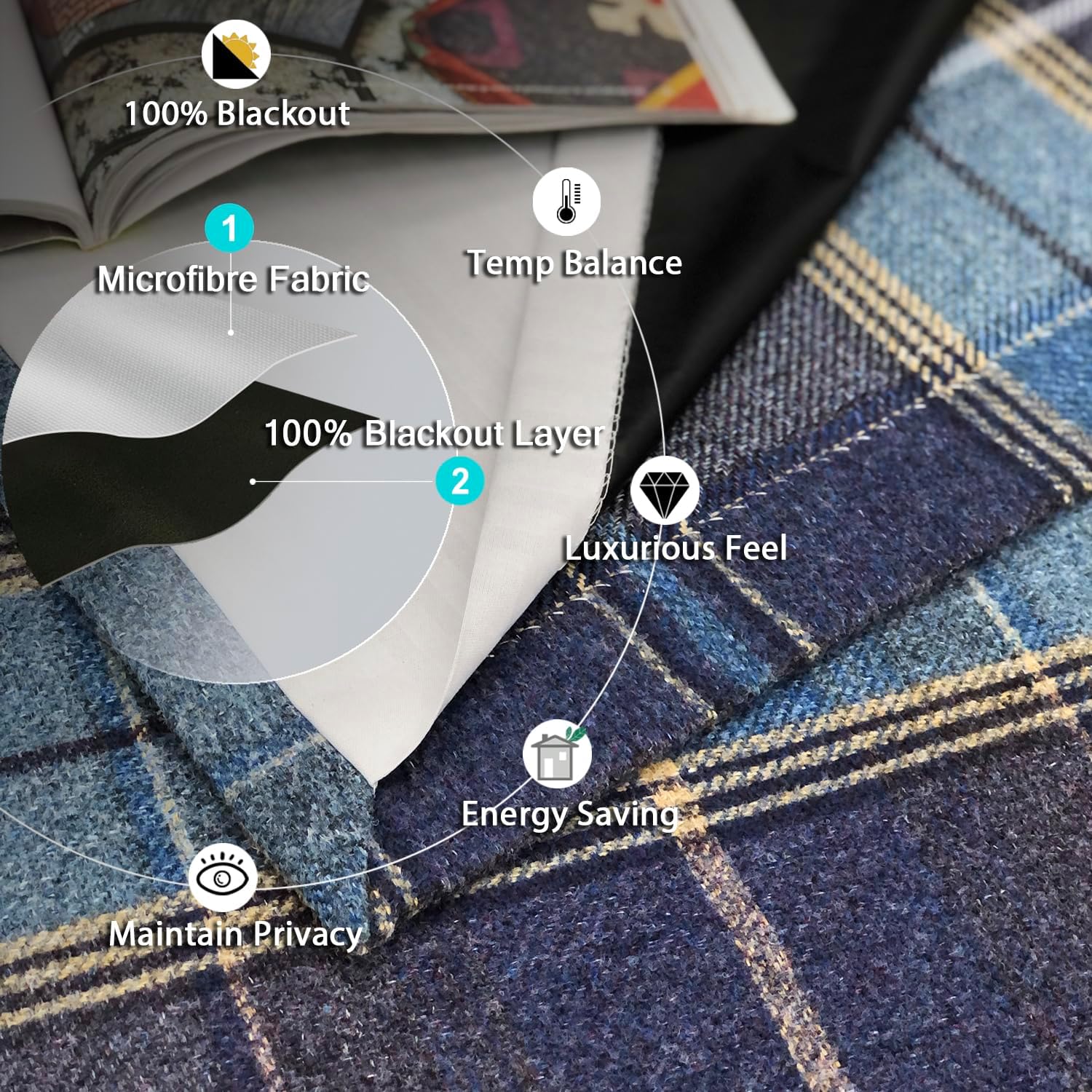 Always4u Tende Oscuranti 100% con Occhielli, Blu Scuro - immagine 4