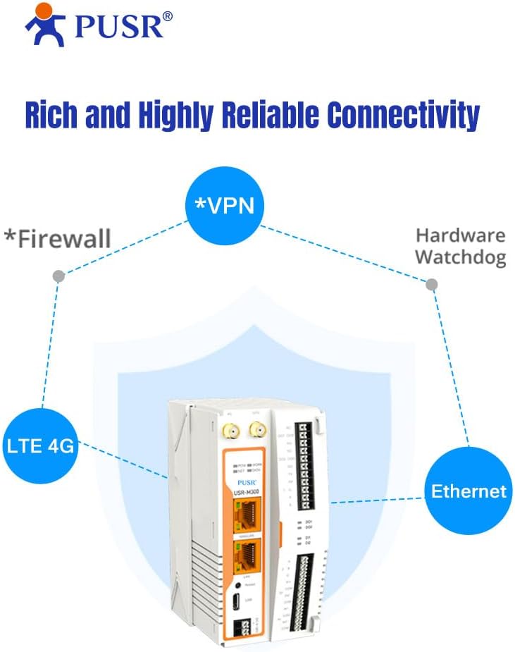 Pusr USR-M300 Gateway IoT Industriale Edge Computing - immagine 4