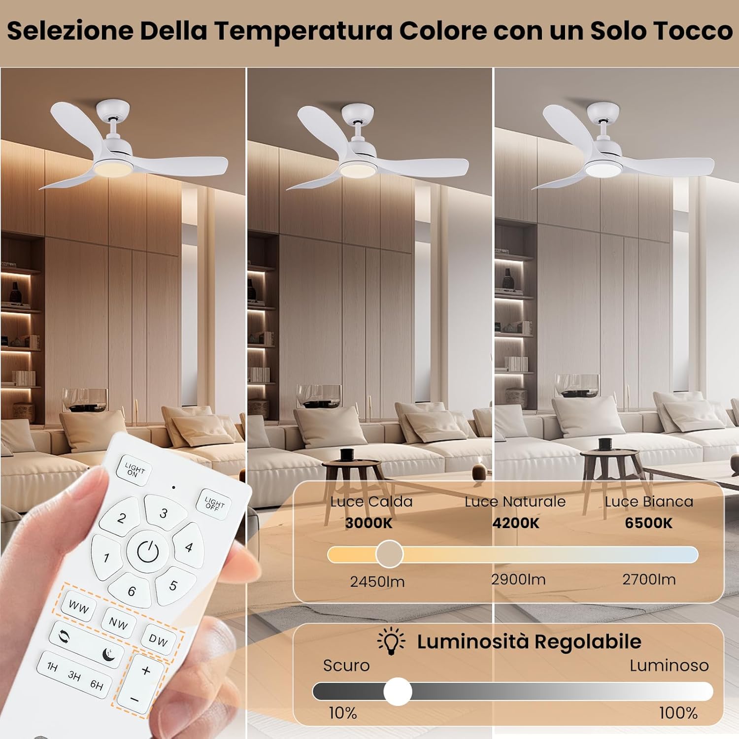 Cjoy Ventilatore da Soffitto Bianco 42 pollici con Luce - immagine 2