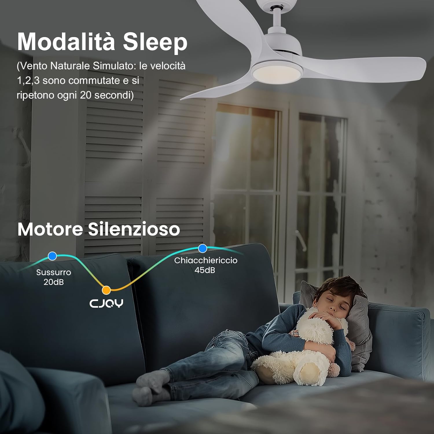Cjoy Ventilatore da Soffitto Bianco 42 pollici con Luce - immagine 4